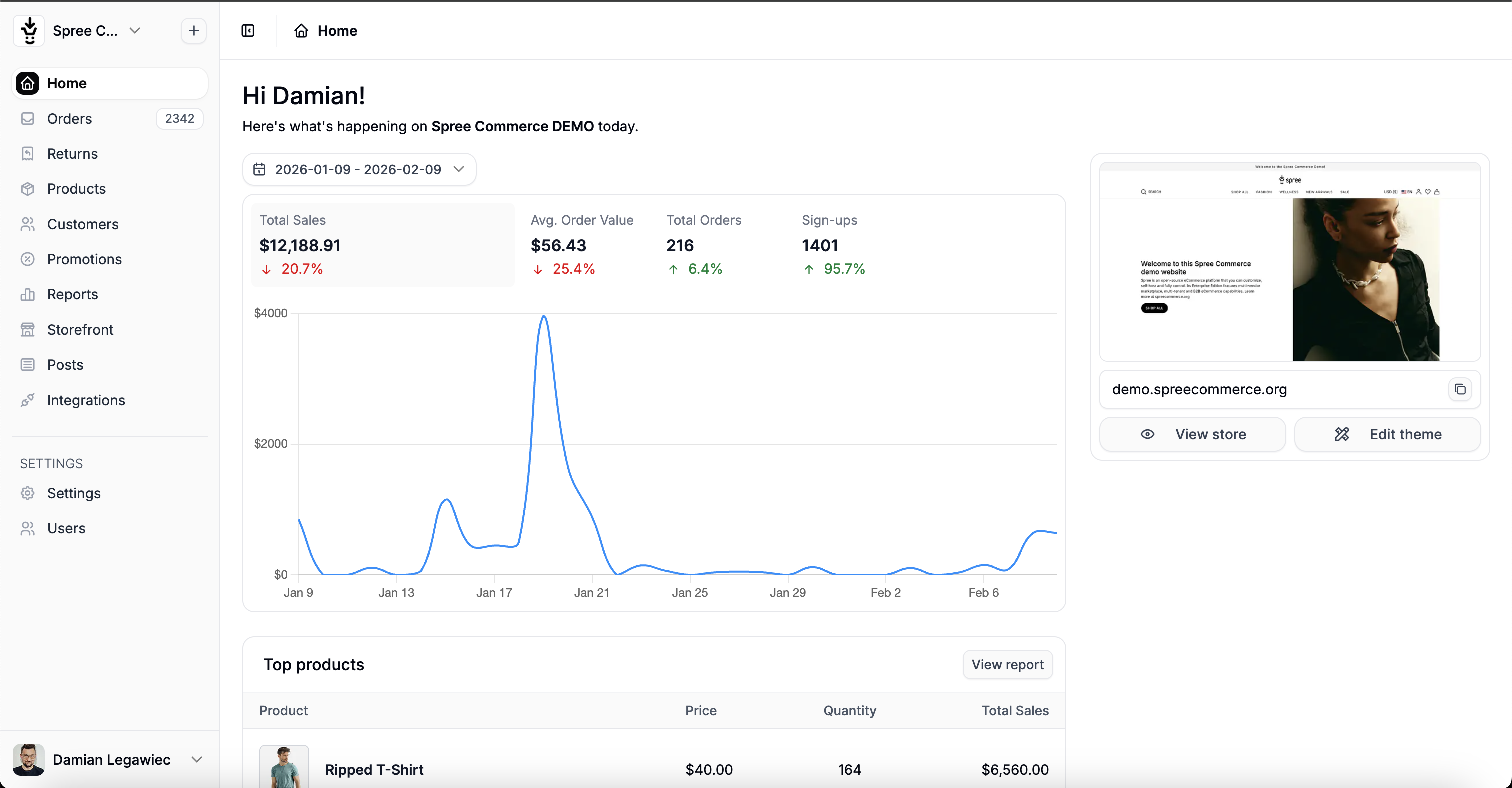 Spree Admin Dashboard